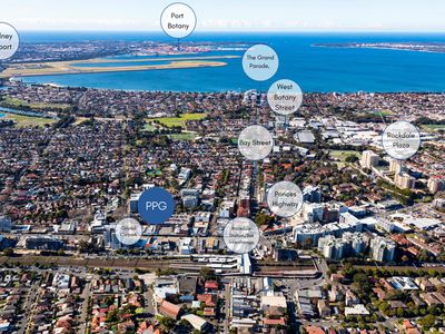 463 Princes Highway, Rockdale