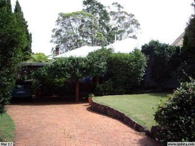 160 Tourist Road, Rangeville