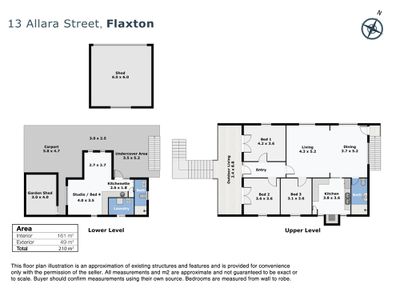 13 Allara Street, Flaxton