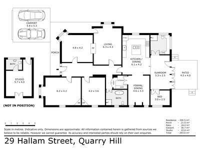 29 Hallam Street, Quarry Hill