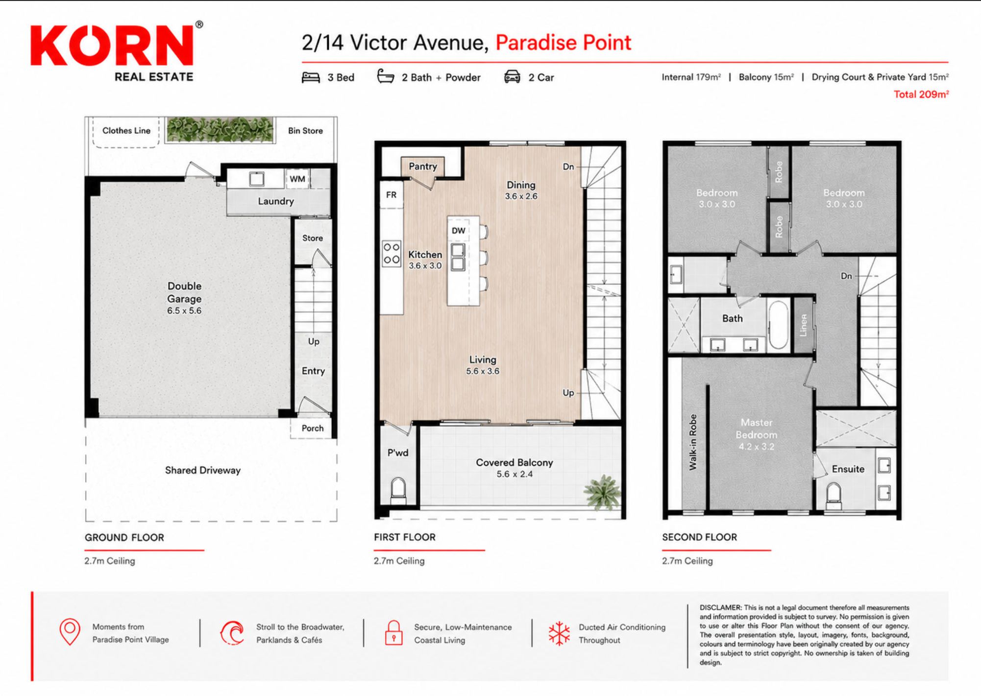 2 / 14 Victor Avenue, Paradise Point