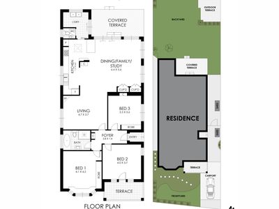 7 Carlton Street, Arncliffe