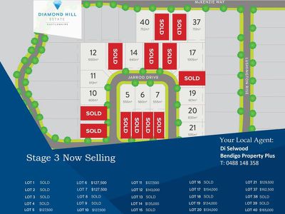 Lot 17 Jarrod Drive, Mckenzie Hill