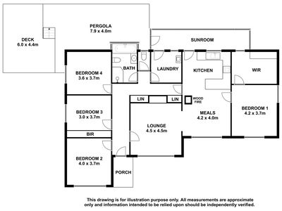 311 Wynham Road, Moorak