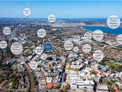 31 & 33 Gladstone Street, Kogarah