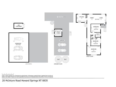 20 McIntyre Road, Howard Springs