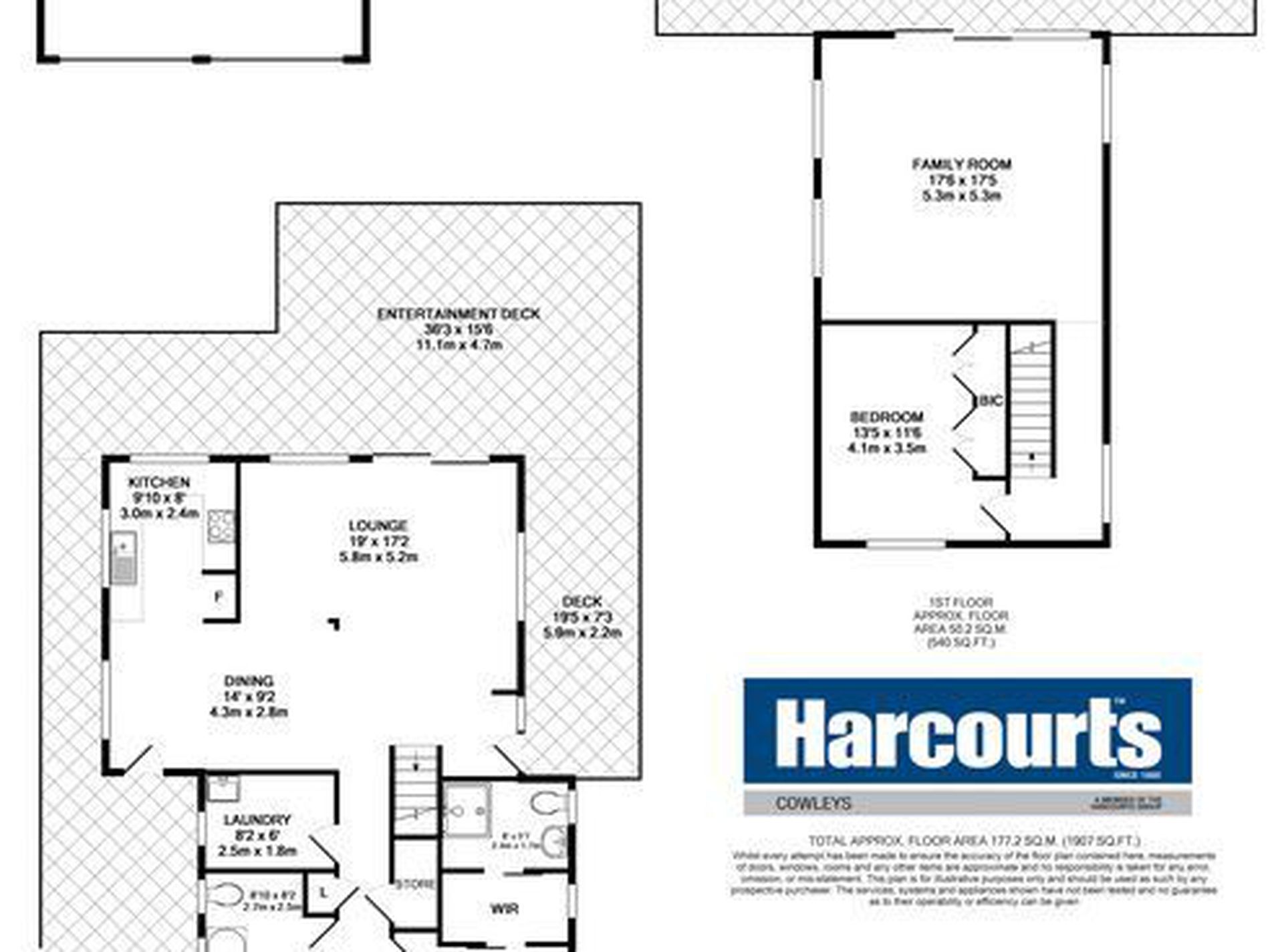 74 Parson Street, Ulladulla