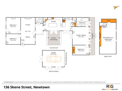 136 SKENE STREET, Newtown