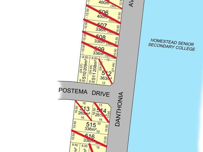 Lot 501-519, Danthonia Avenue, Point Cook