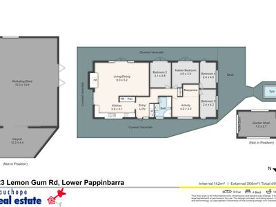 123 Lemon Gum Road, Pappinbarra