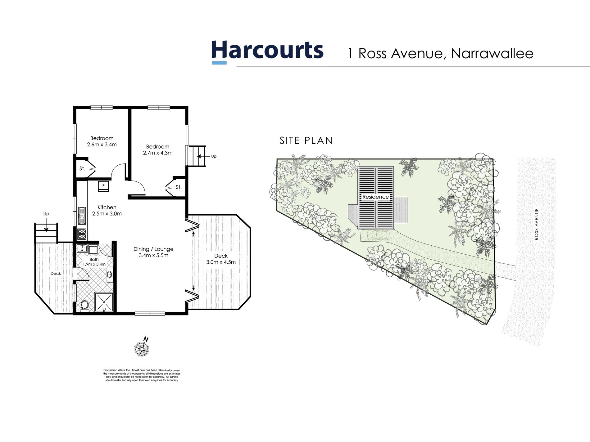 1 Ross Avenue, Narrawallee