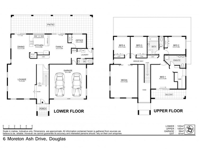 6 Moreton Ash Drive, Douglas