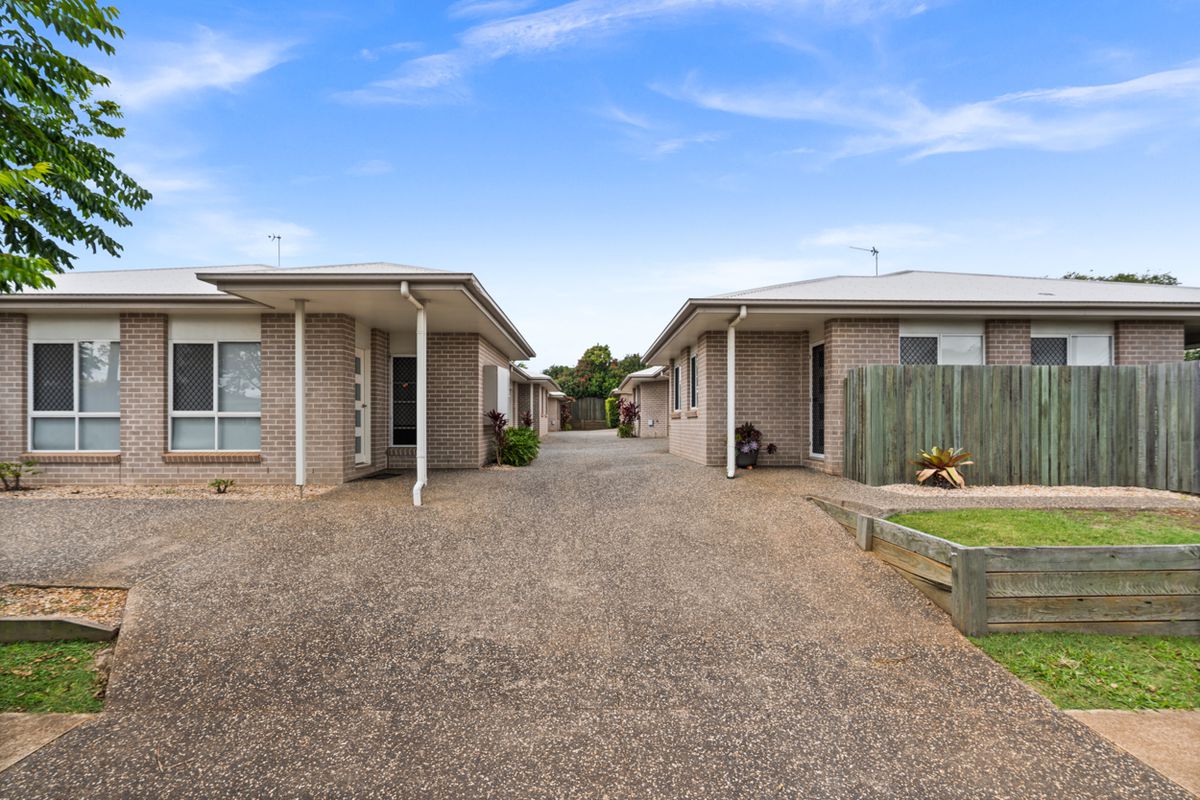 Prime Investment with Quality Tenant