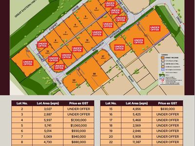 Lot 58 Monarch Entrance, Yilkari