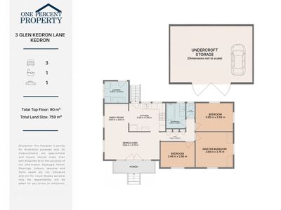 3 Glen Kedron Lane, Kedron