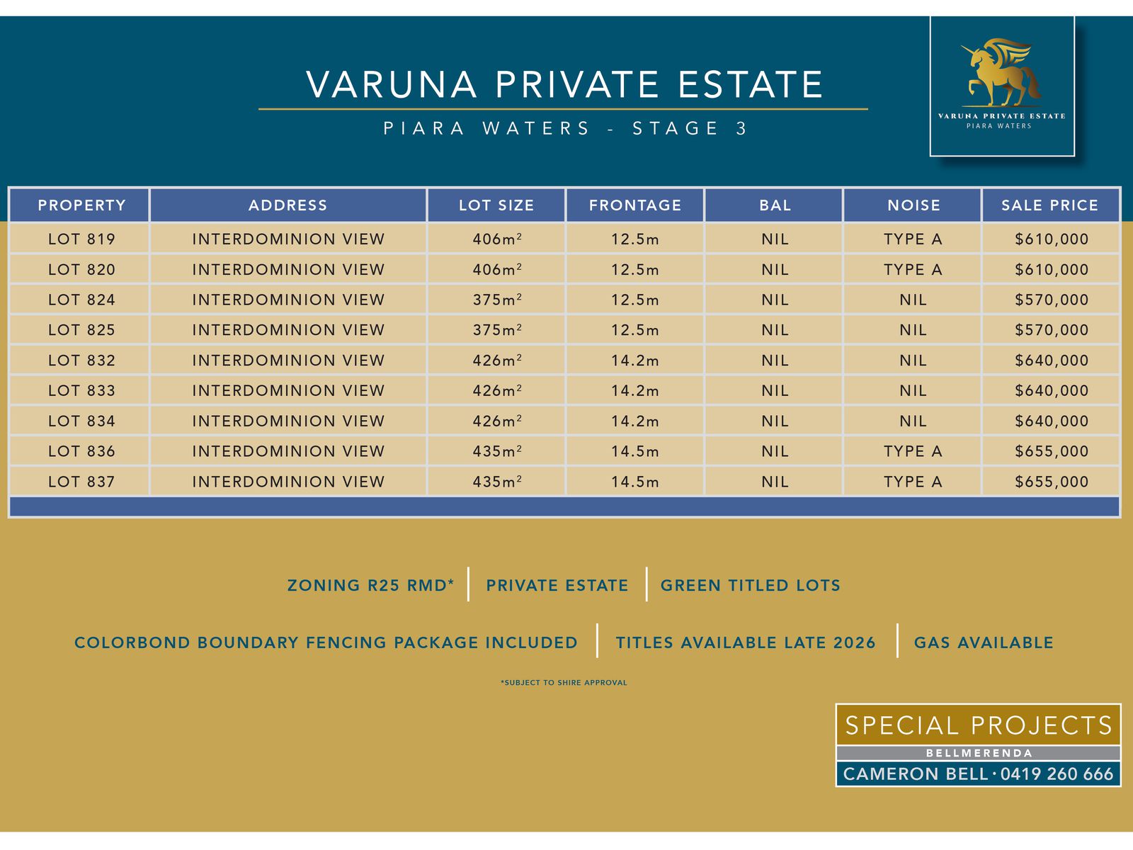 Lot 824 Interdominion View, Piara Waters