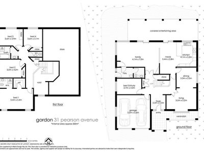 31 Pearson Avenue, Gordon