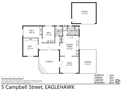 5 Campbell Street, Eaglehawk