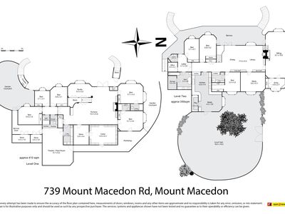 739 Mount Macedon Road, Mount Macedon