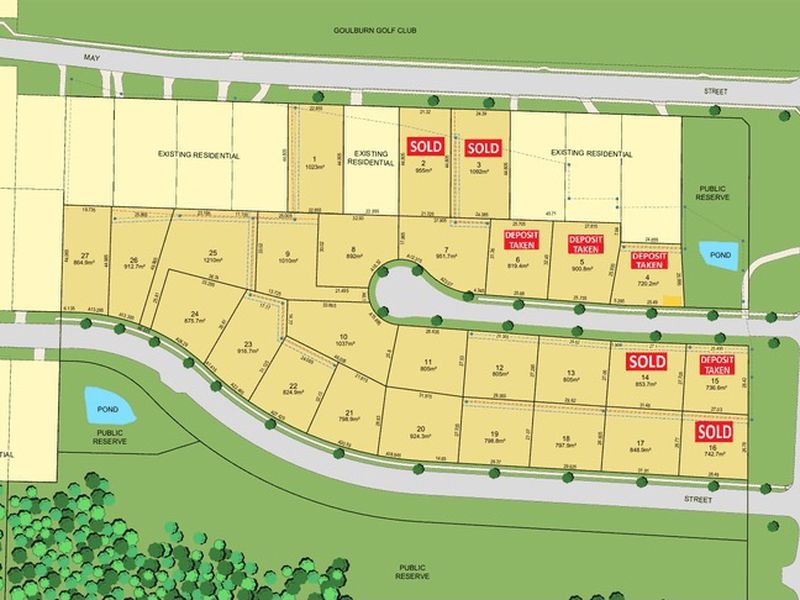 property_name(property)
