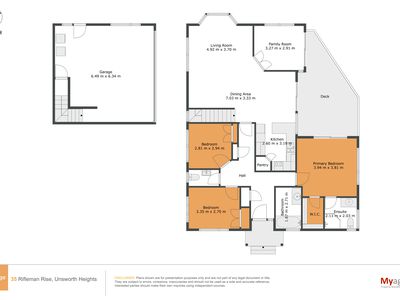 35 Rifleman Rise, Unsworth Heights