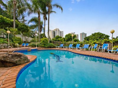 Coolangatta