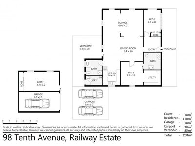 98 Tenth Avenue, Railway Estate