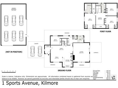1 Sports Avenue, Kilmore