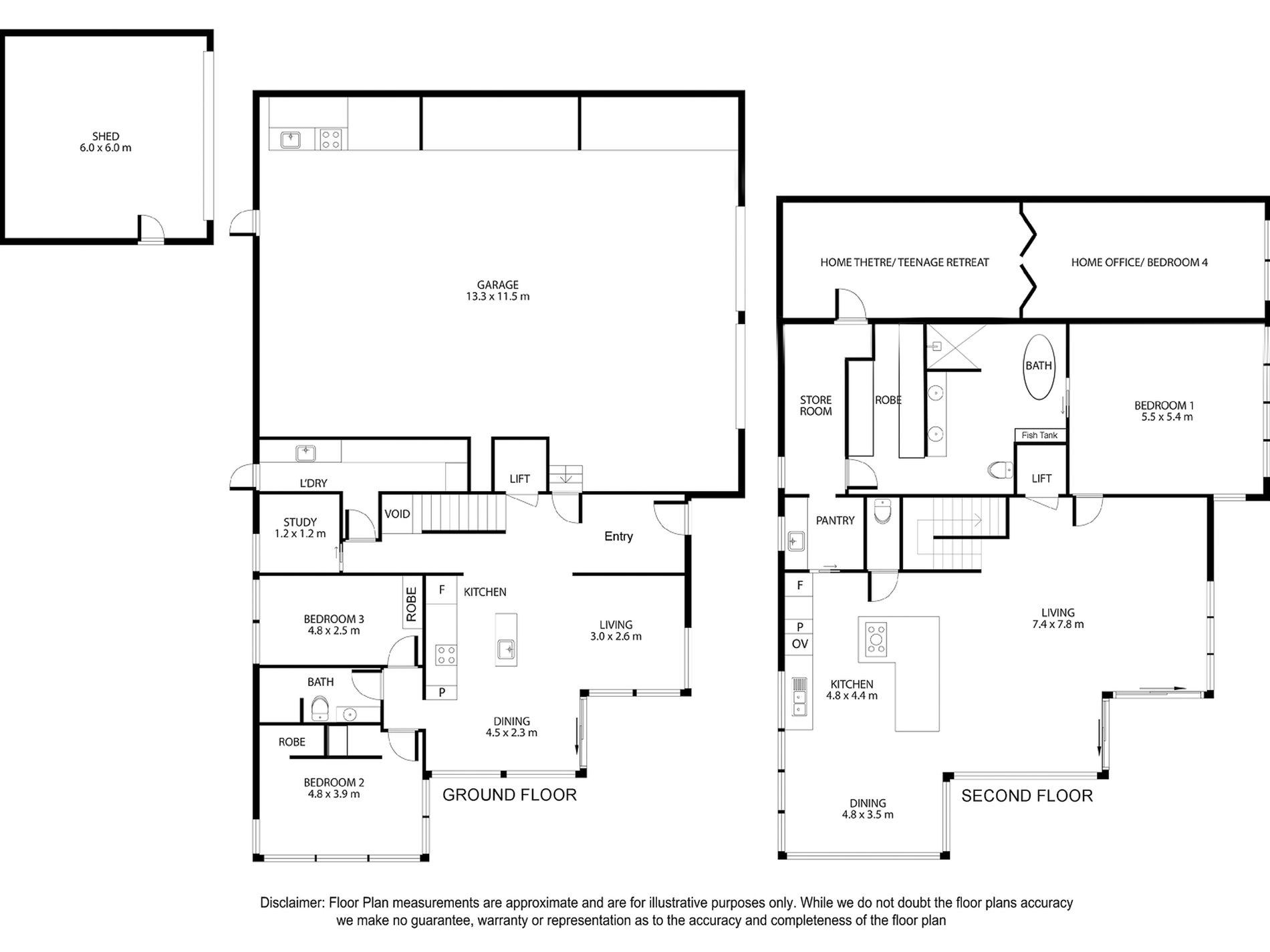 10 Beach Road, Beachport