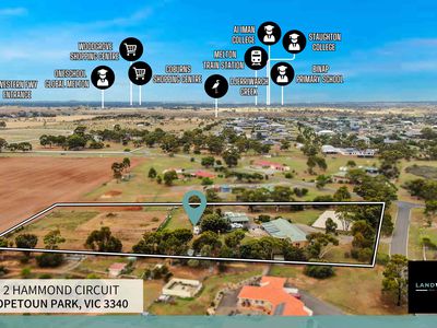 2 Hammond Circuit, Hopetoun Park