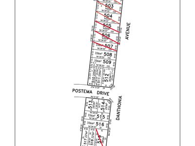 Lot 501-519, Danthonia Avenue, Point Cook