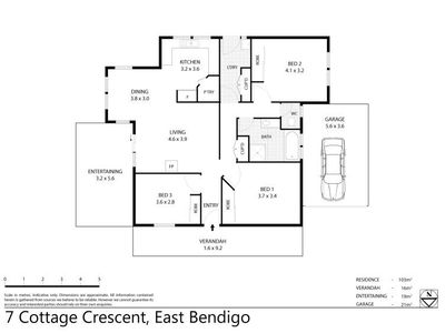 7 Cottage Crescent, East Bendigo