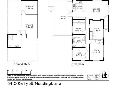 54 O'Reilly Street, Mundingburra