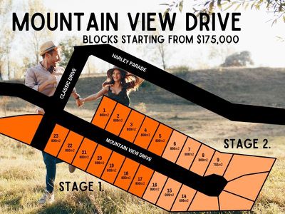 Lot 21 Daytona Rise, Prospect Vale