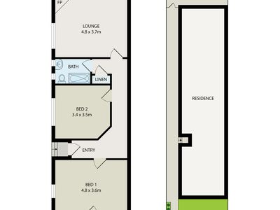 919 Anzac Parade, Maroubra