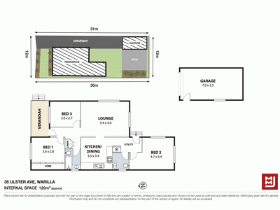 35 Ulster Avenue, Warilla