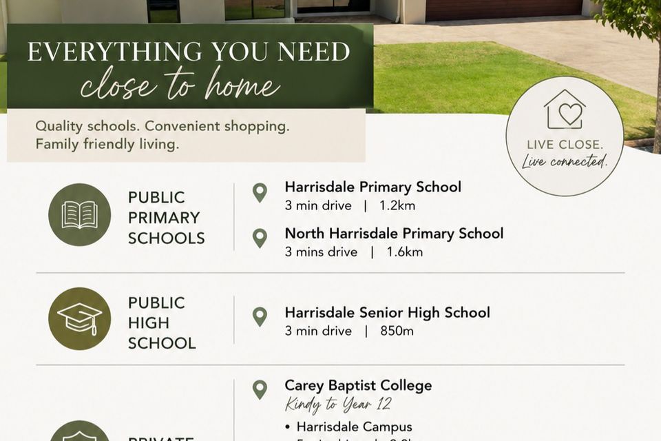 36 Greenshank Road, Harrisdale