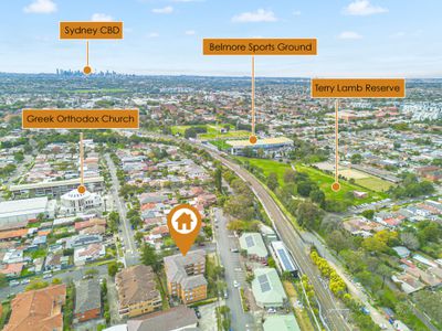 3 / 2-4 Sudbury Street, Belmore