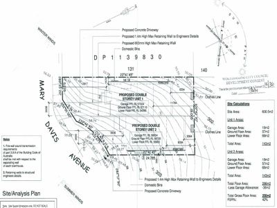 Lot 301 Mary Davis Avenue, Koonawarra