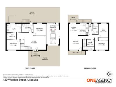 120 Warden Street, Ulladulla