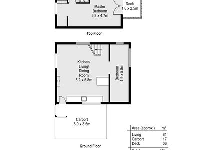 84 Cherry Farm Road, Underwood