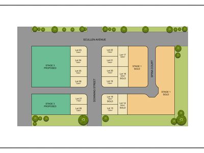 Lots 14 - 28 Mountain View Estate, Innisfail