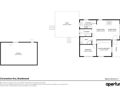 23 Coronation Avenue, Braidwood