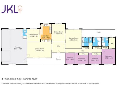 4 Friendship Key, Forster
