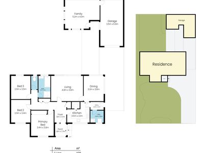 33 South Street, George Town