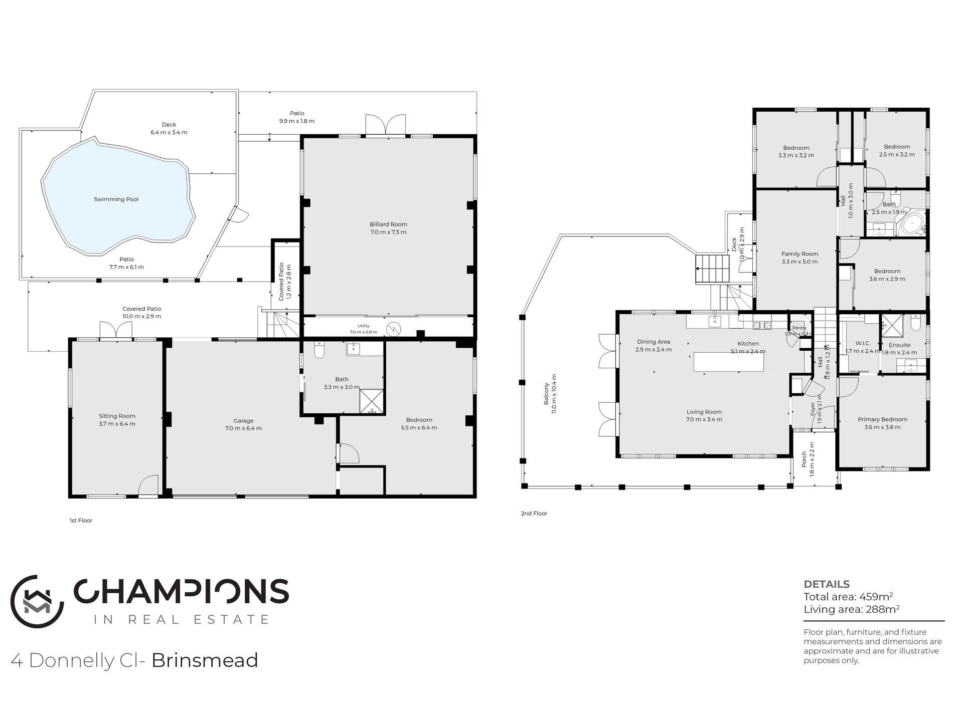 4 Donnelly Close, Brinsmead