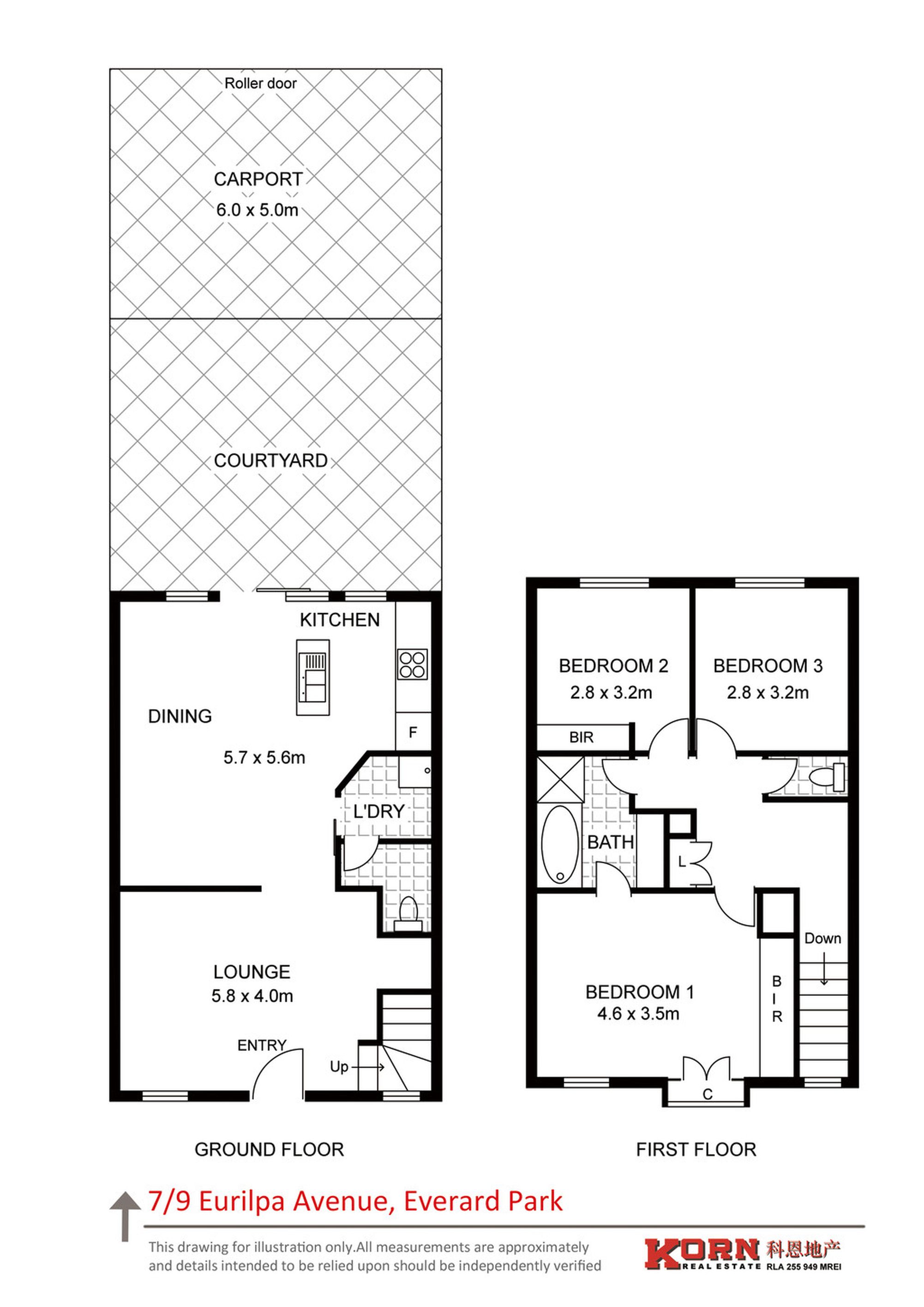 7 / 9 Eurilpa Avenue, Everard Park