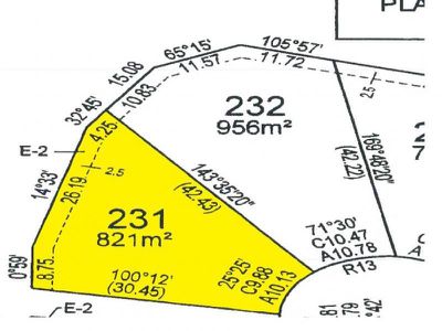 Lot 231 Collyn-Dale Gardens, Wangaratta