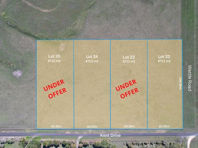 Lot 25, Kent Drive, Millicent