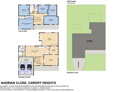Cardiff Heights